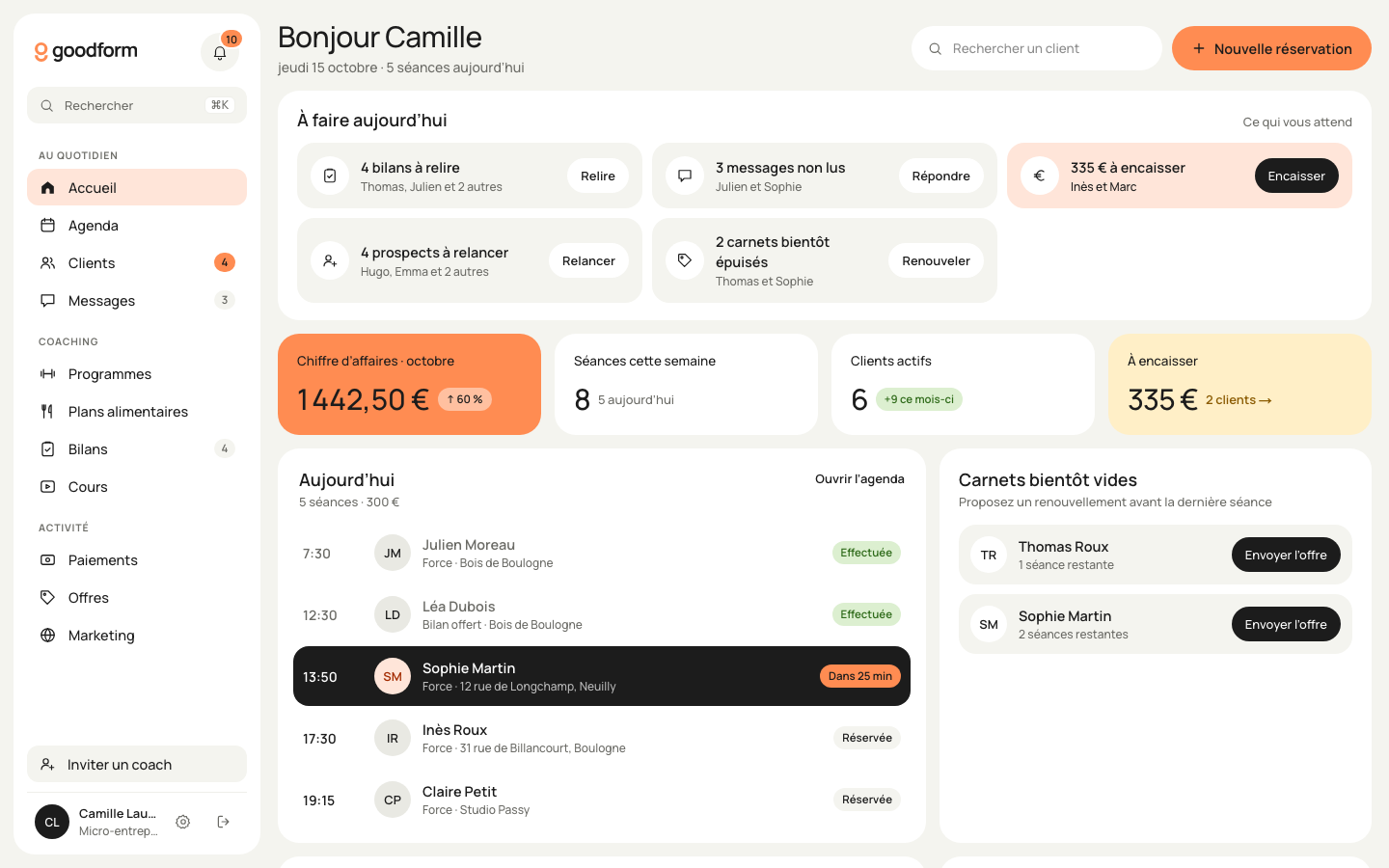 L’accueil Goodform d’un coach : les séances du jour, les paiements à encaisser et les clients à relancer